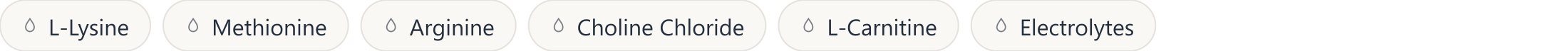 Drip composition