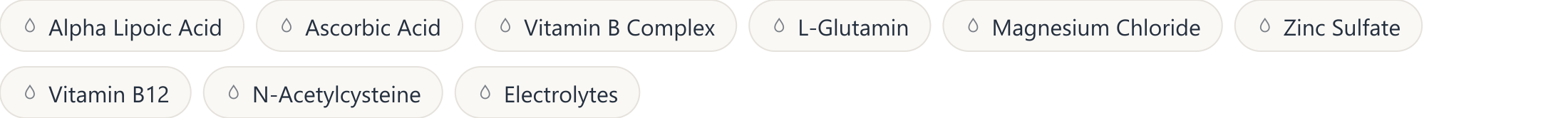Drip composition