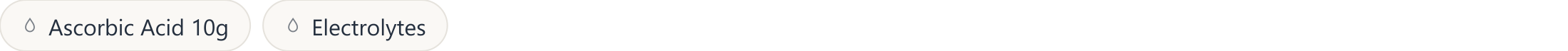 Drip composition