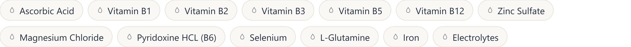 Drip composition